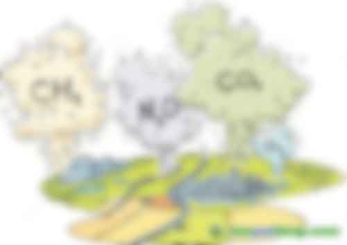 溫室氣體排放。圖片來源于網絡