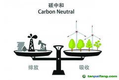 黨報薦讀|“一縷空氣”賣出10萬元，山東迎來首單！看這個縣是如何做到的