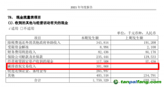 2021年哪些電企“賣碳”賺翻了？ 大唐發電：3.02億 華能國際：2.69億...