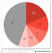 突發！歐盟碳關稅投票戲劇性推遲，中國企業如何應對？