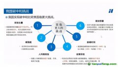 光伏度電成本可低至1毛錢！碳中和拉動百萬億級投資不是吹