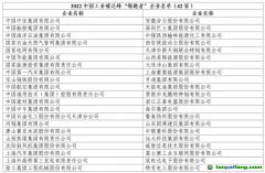 上海環交所助力企業碳達峰