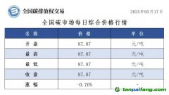 今日碳價：全國碳市場每日綜合價格行情及成交信息20250317
