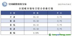 今日碳價：【CEA】全國碳市場每日綜合價格行情及成交信息20250408